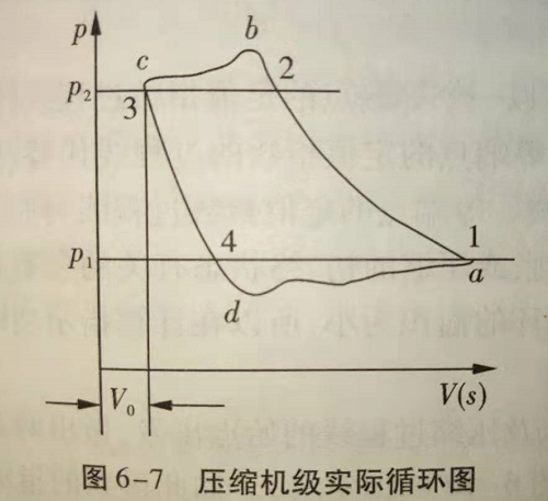 亞臨界萃取設(shè)備廠家