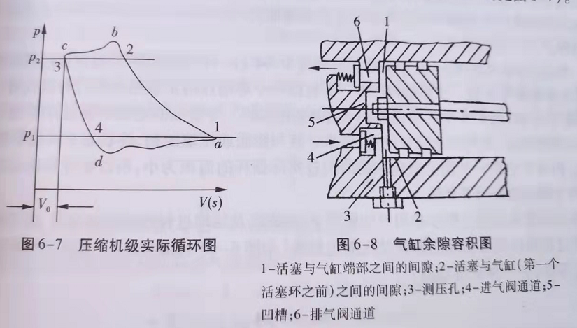 河南萃取設(shè)備廠家