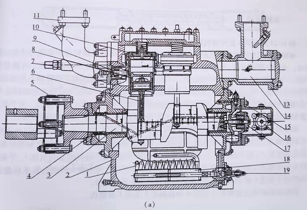 油脂萃取設(shè)備壓縮機(jī)的總體結(jié)構(gòu)